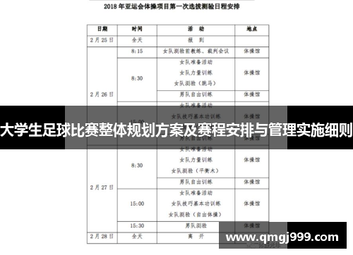 大学生足球比赛整体规划方案及赛程安排与管理实施细则